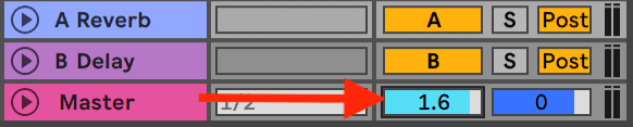 The screenshot of Ableton reveals three tracks labeled "A Reverb," "B Delay," and "Master." Highlighted in purple and pink respectively, "A Reverb" and "B Delay" stand out visually. The Master track, indicated by a red arrow, shows a cyan blue cue input level of 1.6.