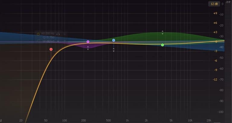 Screenshot of EQ plugin Pro Q by Fabfilter. Shows varying EQ curves, boots and cuts.